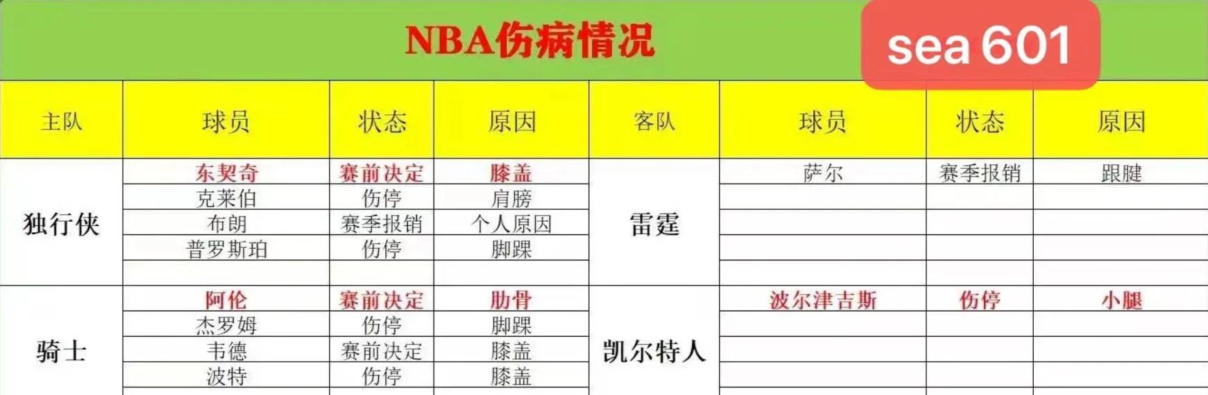 东契奇进攻集锦多米体育官方下载